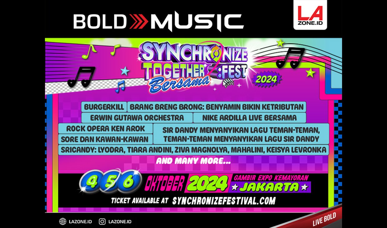 Merchandise lucu dari Synchronize Fest 2024